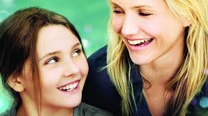 Watch My Sister's Keeper (2009) Full Movie Free Online