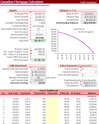 Become a piti calculating pro! Free Canadian Mortgage Calculator For Excel