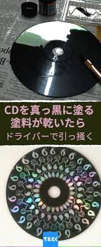 ボード クラフト のピン