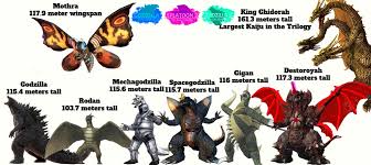 10 New Kaiju Size Chart Pictures Percorsi Emotivi Com