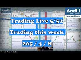 live trading dow jones futures and dax futures scalping 5