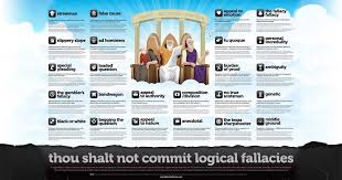 Thou Shalt Not Commit Logical Fallacies Logical Fallacies Critical Thinking Skills Cognitive Bias