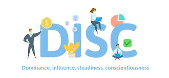 Maybe you would like to learn more about one of these? Sejarah Tes Disc Dominance Influence Steadiness And Compliance Test