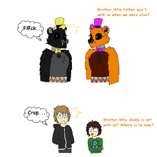 Tumblr is a place to express yourself, discover yourself, and bond over the stuff you love. Fnaf 4 Nightmare Fredbear Tumblr Posts Tumbral Com