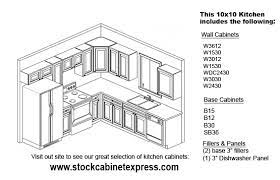 This layout is only an example for comparison purposes. 10x10 Kitchen Configuration