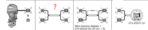Check spelling or type a new query. Yamaha Tach Wiring To A 4 Stroke 70hp Engine The Hull Truth Boating And Fishing Forum