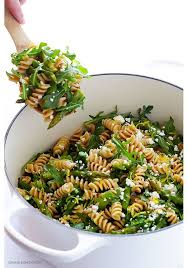 Pin On Nom Nom Need To Cook