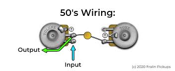 Here are some images i fixed up to show the various wirings that i've noodled around with on my les pauls and flying vs. 50s Wiring Vs Modern Wiring What S The Deal Fralin Pickups