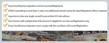 Welcome To Food Licensing Registration System