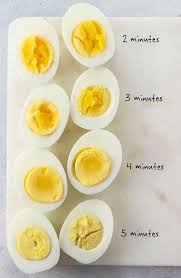 If i want them to last at least a week typically eggs (however you store them) last about a month in my experience, but commodity eggs may last longer in the fridge. Instant Pot Hard Boiled Eggs Easy To Peel Recipe Instant Pot Hard Boiled Eggs Instant Pot Recipes Cooking Hard Boiled Eggs