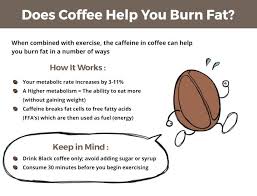 Parkinson's disease prevention like alzheimer's disease, parkinson's disease mostly affects older adults. Rotterzwam On Twitter Research Backed Health Benefits Of Coffee 1 Coffee Helps Burn Fat After That Turn It Into Mushrooms Https T Co Ag40x547ah Https T Co 1pbnovlbrj