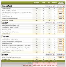 1300 Low Carb Diet Plan For 7 Days Planned It Out With