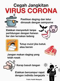 Ada juga negara yang menghalang. Apa Itu Coronavirus Simptom Dan Tanda Gejala Cara Cegah Umi Nazrah