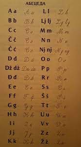 See more ideas about letters, preschool tracing, serbian recipes. MariÑ˜a MiliÑ› On Twitter Shta Fali Ne ZnaÑ˜u Ni Autori UÑŸbenika