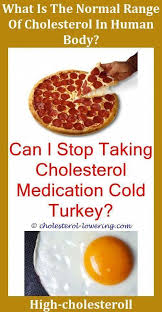 Eating right to lower your cholesterol can help minimize your risk for heart disease. Goodcholesterol Is Sodium Cholesterol Can U Eat Eggs If U Have High Cholesterol Low Cholesterol Recipes Cholesterol Lowering Foods Low Cholesterol Breakfast