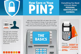 Associated account numbers are neither used as the number for the debit card itself nor placed anywhere on the instrument as a matter of security. Least Used 4 Digit Atm Pin Numbers Brandongaille Com