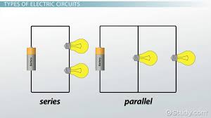 Electric Circuits Overview Types