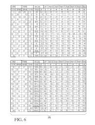Usmc Rifle Score Conversion Chart 350 Best Picture Of