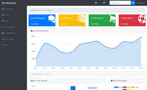 Bootstrap 4 Admin Template Free Download Themewagon
