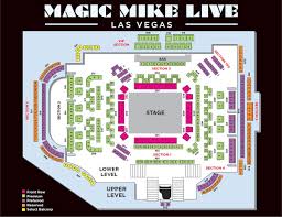 Magic Mike Live City Vip Concierge