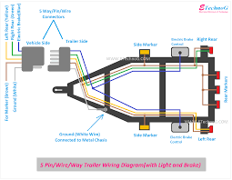 trailer wiring diagram 4 5 6 7 pin