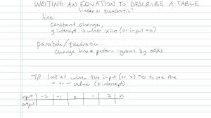 Writing An Equation To Describe A Table
