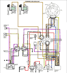 Quicksilver mander 2000 wiring diagram download. 1990 Evinrude 115 Wiring Diagram 2002 Dodge Intrepid Wiring Schematic Fisher Wire 2010menanti Jeanjaures37 Fr