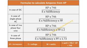 Kw To Amps Chart Best Of How To Calculate Horsepower Steps