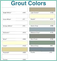 Custom Grout Calculator Averyhomeremodeling Co