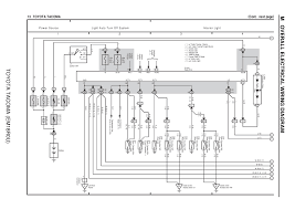 All circuits usually are the same : Door Locks Wiring Diagram 2010 Tacoma Access Cab Electrical Wiring Diagrams Cat Machinery Pipiiing Layout Yenpancane Jeanjaures37 Fr