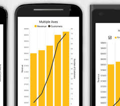 Charting In Xamarin Forms Xamarin Help