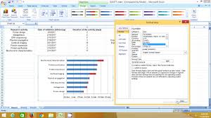 Gantt Chart Examples Images Free Any Research Paper Sample