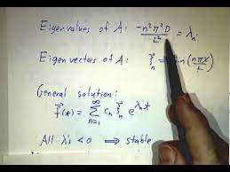 The Heat Equation With Fourier Series