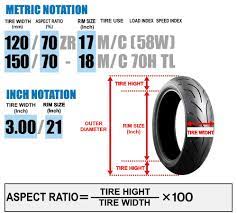 read and understand tire sizes