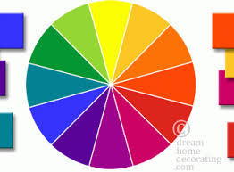 How Paint Colors Make Us Feel Wow 1