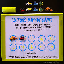 Diy Reward Magnet Board For Kids Organizedchaosonline