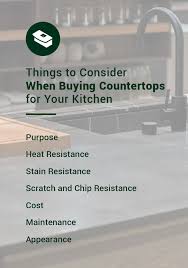 right countertop material for your kitchen