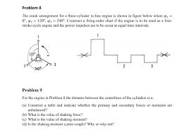 Solved Problem 8 The Crank Arrangement For A Three Cylind