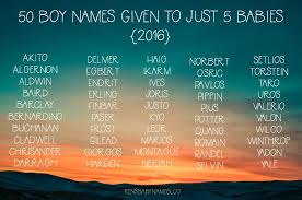 50 boy names given to just 5 es