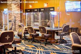 Rivers Casino Philadelphia: BusinessHAB.com