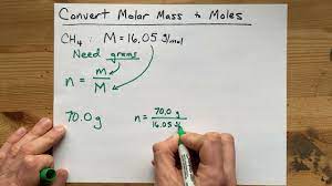 convert molar m to moles 2021