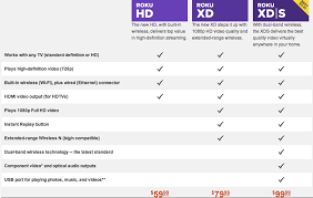 Roku Refreshes Hardware Lineup Xd