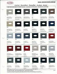 2005 And 2006 Mercedes Benz Paint Chips