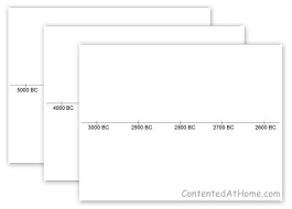 Best Photos Of Blank Construction Timeline Template
