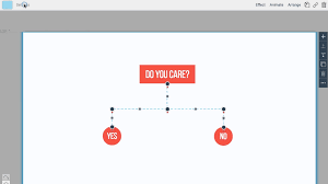 How To Make A Flowchart Create Interactive Online