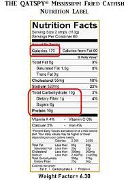 fried catfish nutrition label 01 espy