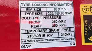 Toyota Aurion Tyre Pressure Carsguide