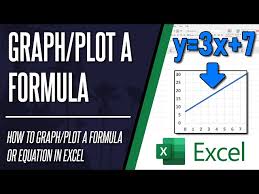 How To Plot Or Graph A Formula Equation