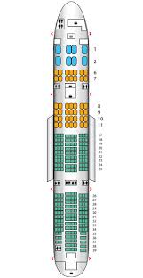 First Class B777 200lr Three Class Emirates Seat