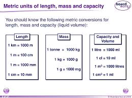 Metric Units Of Capacity And Mass World Of Reference